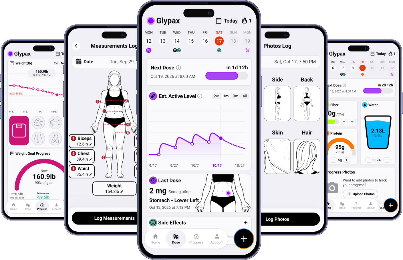 Glypax app screens: weight goal progress, body measurements log, dose tracking with estimated active level, progress photos, and daily water, protein and fiber tracking